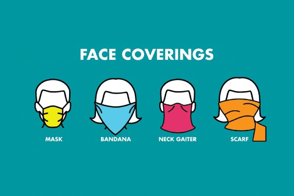 types of face mask